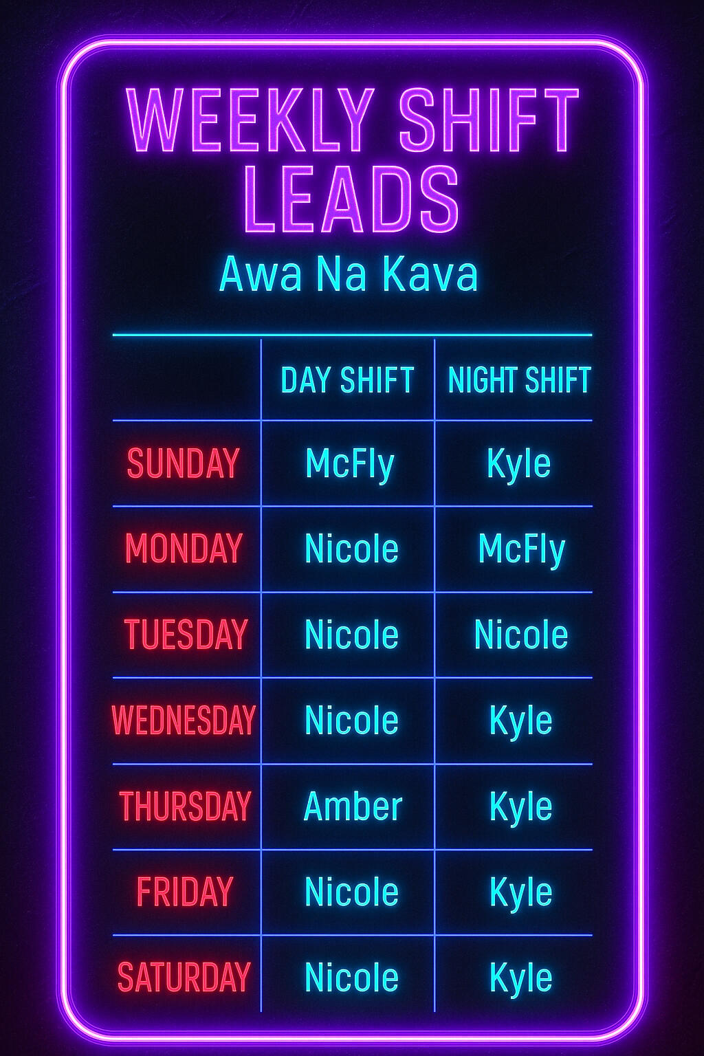 Awa Na Kava Shift Leads